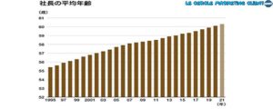 Data Japan, Peran Keamanan Data dalam Transformasi Digital